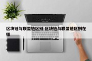 区块链与联盟链区别 区块链与联盟链区别在哪