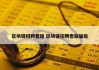区块链招聘套路 区块链招聘套路骗局