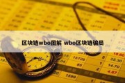 区块链wbo图解 wbo区块链骗局