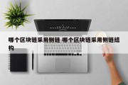 哪个区块链采用侧链 哪个区块链采用侧链结构
